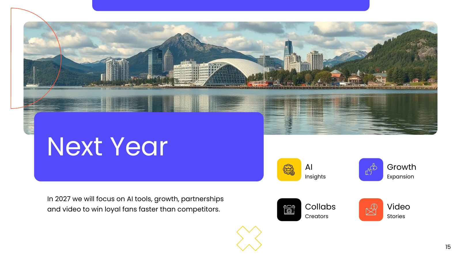 Future Outlook with Four Focus Areas