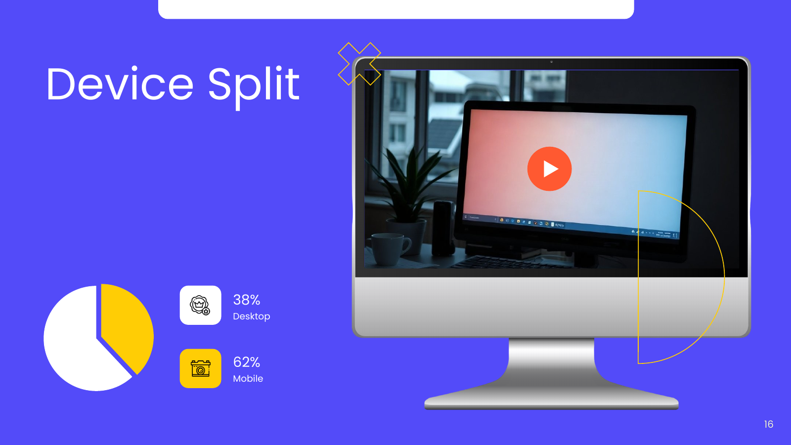 Desktop Mockup with Pie Chart
