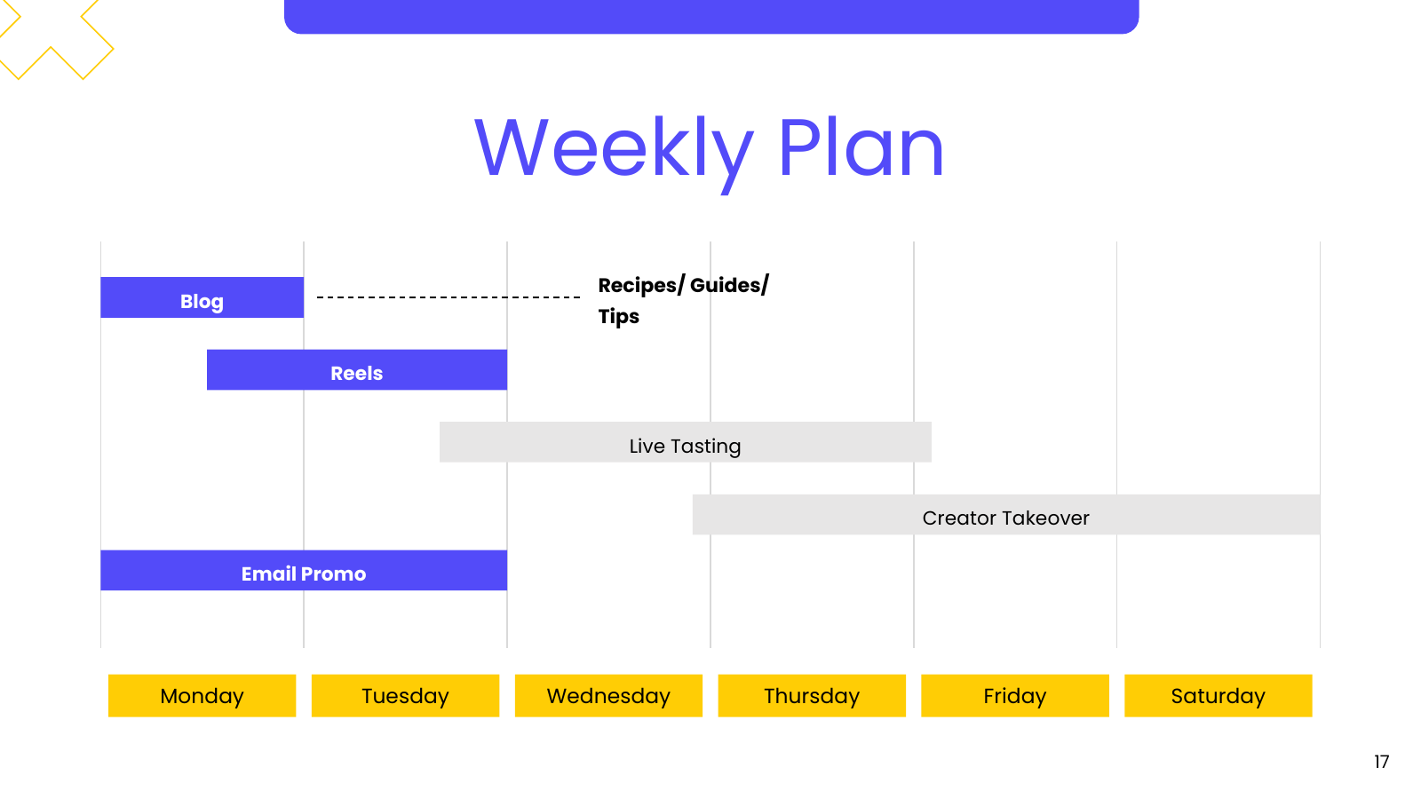 Weekly Content Calendar