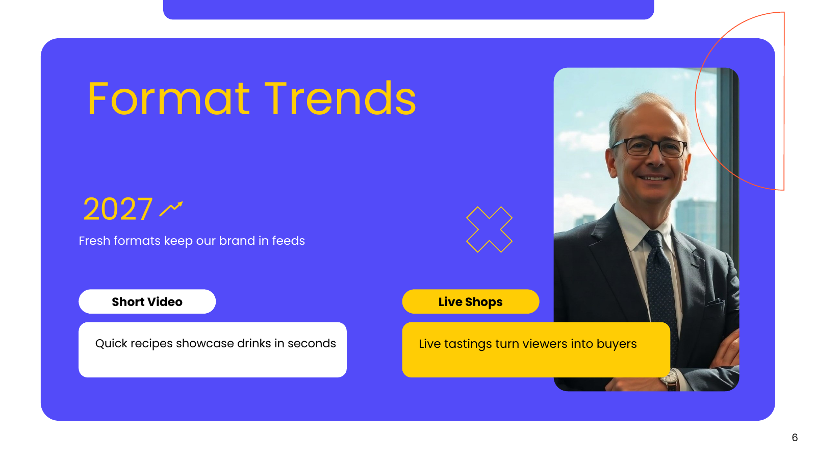 Current Trends Overview