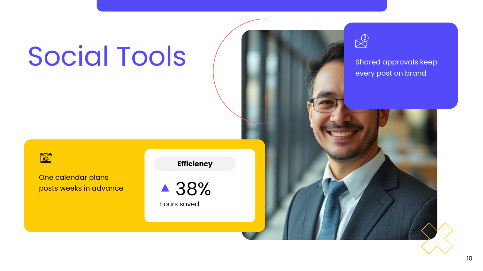 Tools Overview with Stat Callout