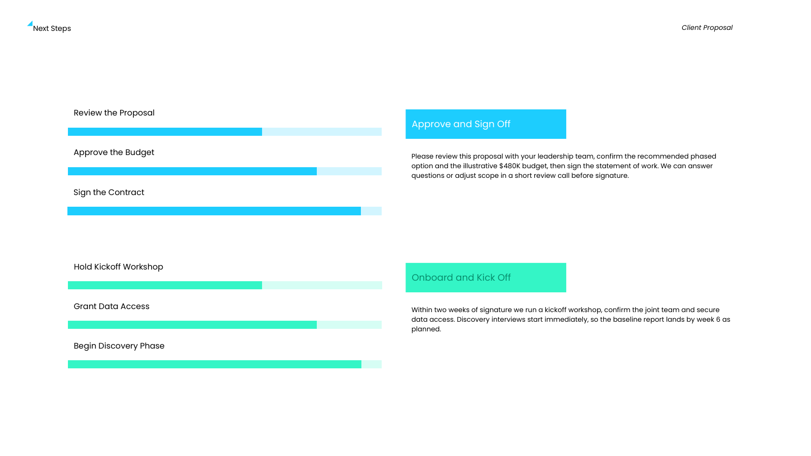 Next Steps Checklist