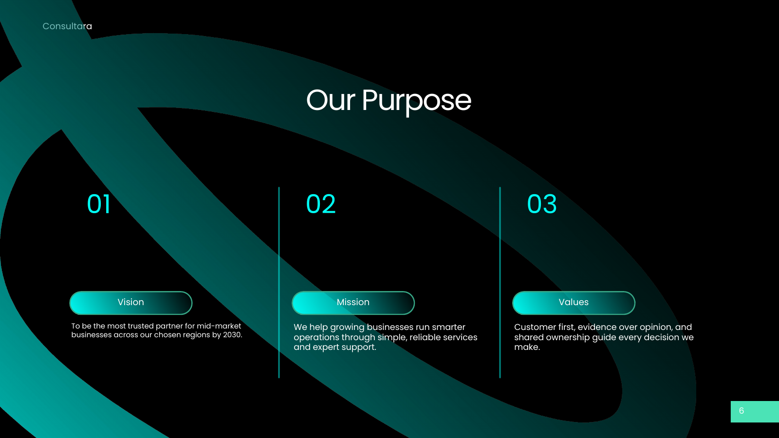 Purpose, Mission and Values