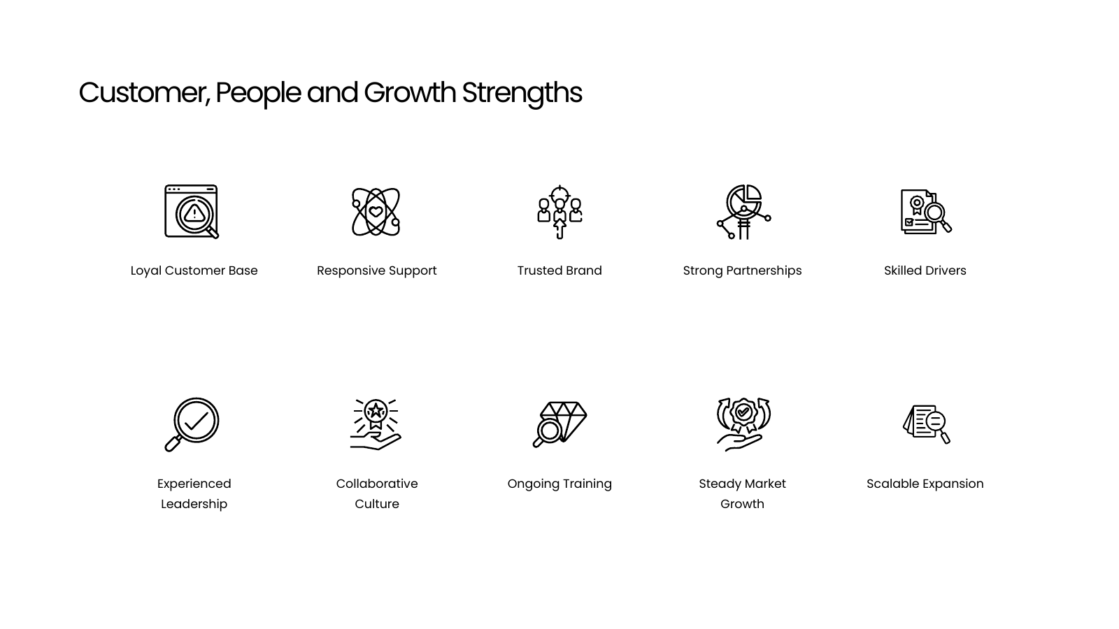 Strengths Icon Grid, Set 2