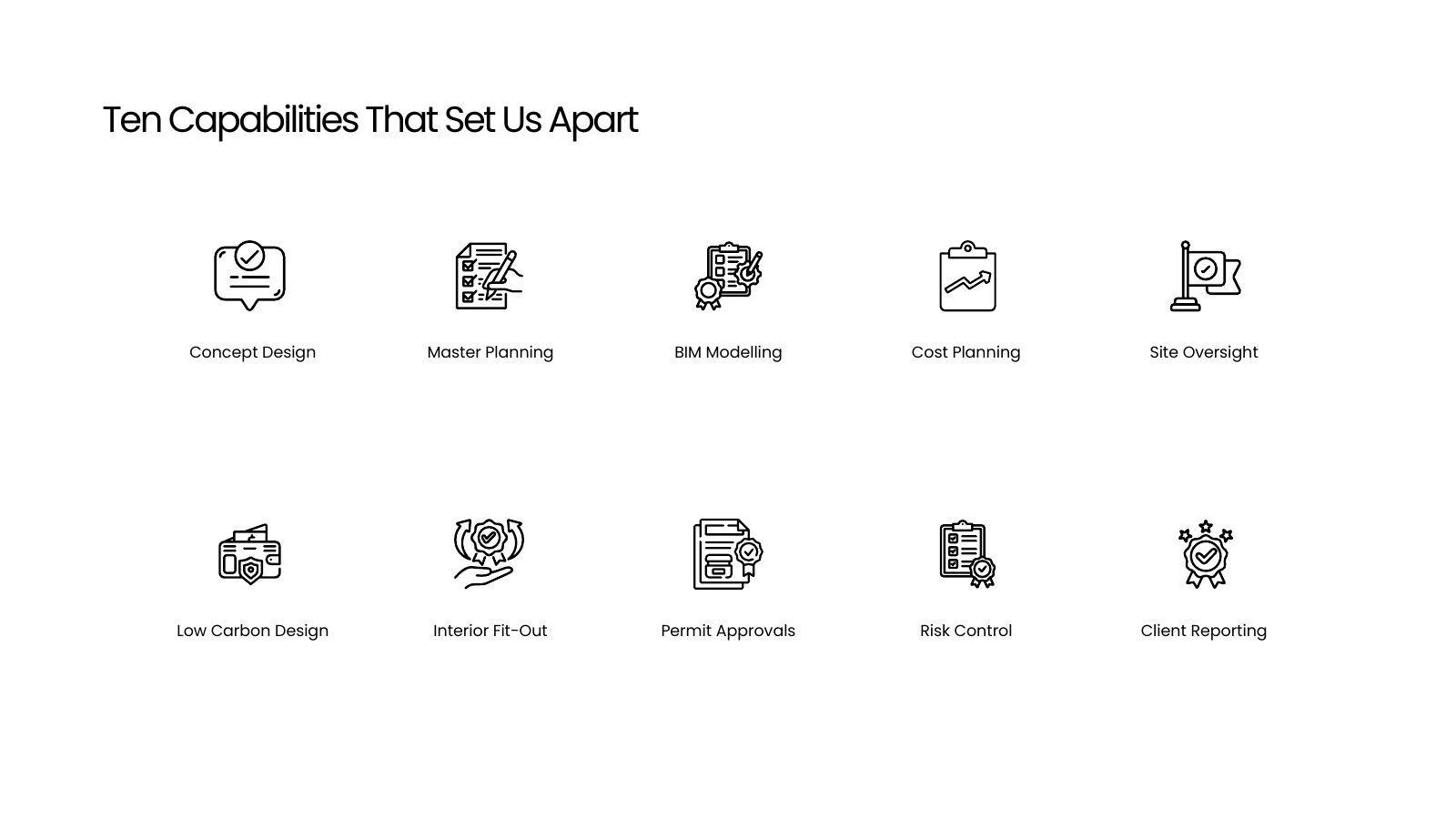 Capability Icon Grid