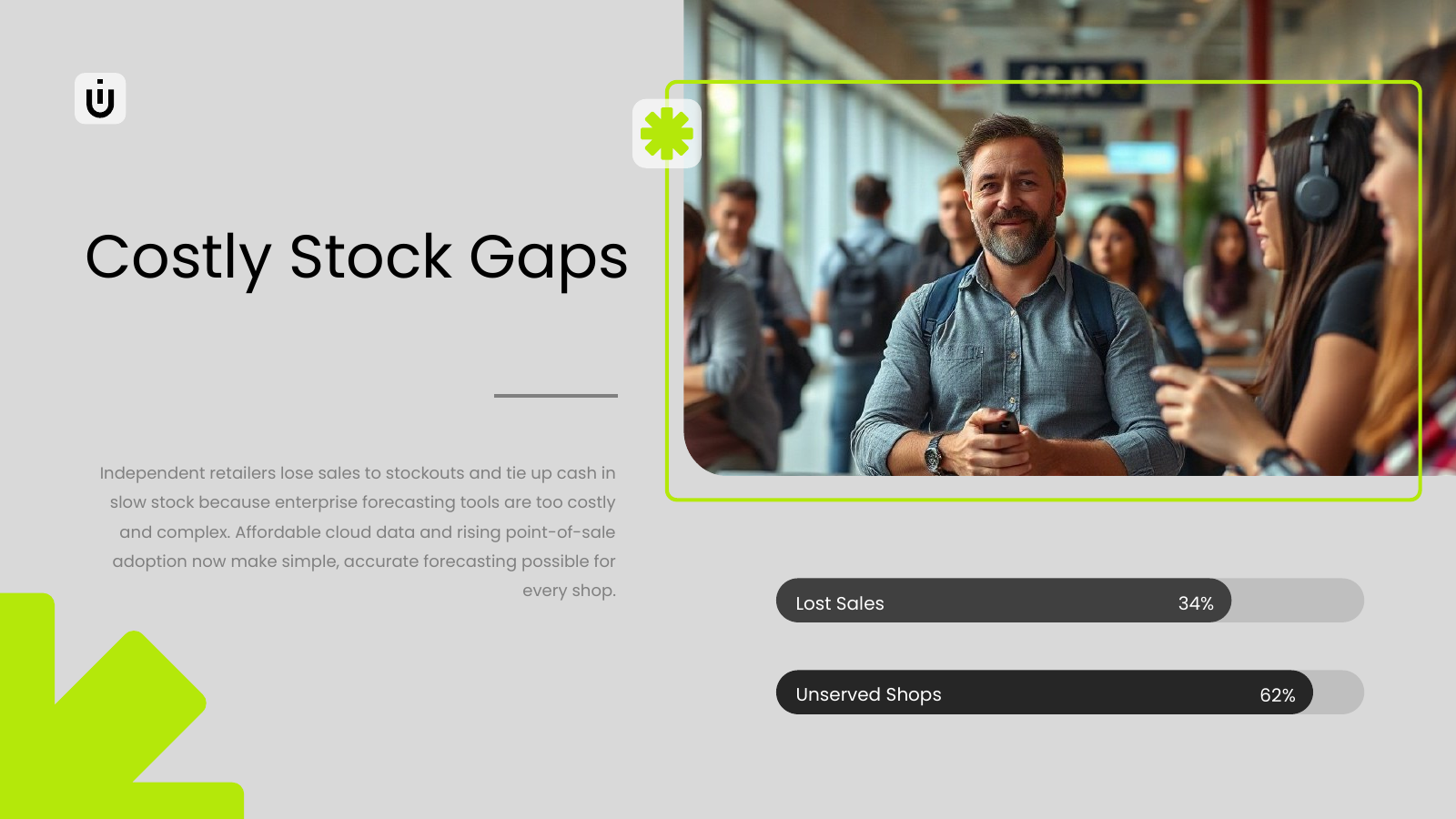 Customer Problem and Market Gap