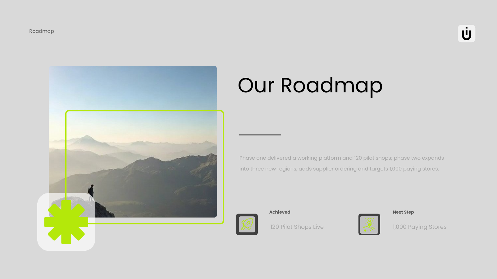 Phased Roadmap Overview