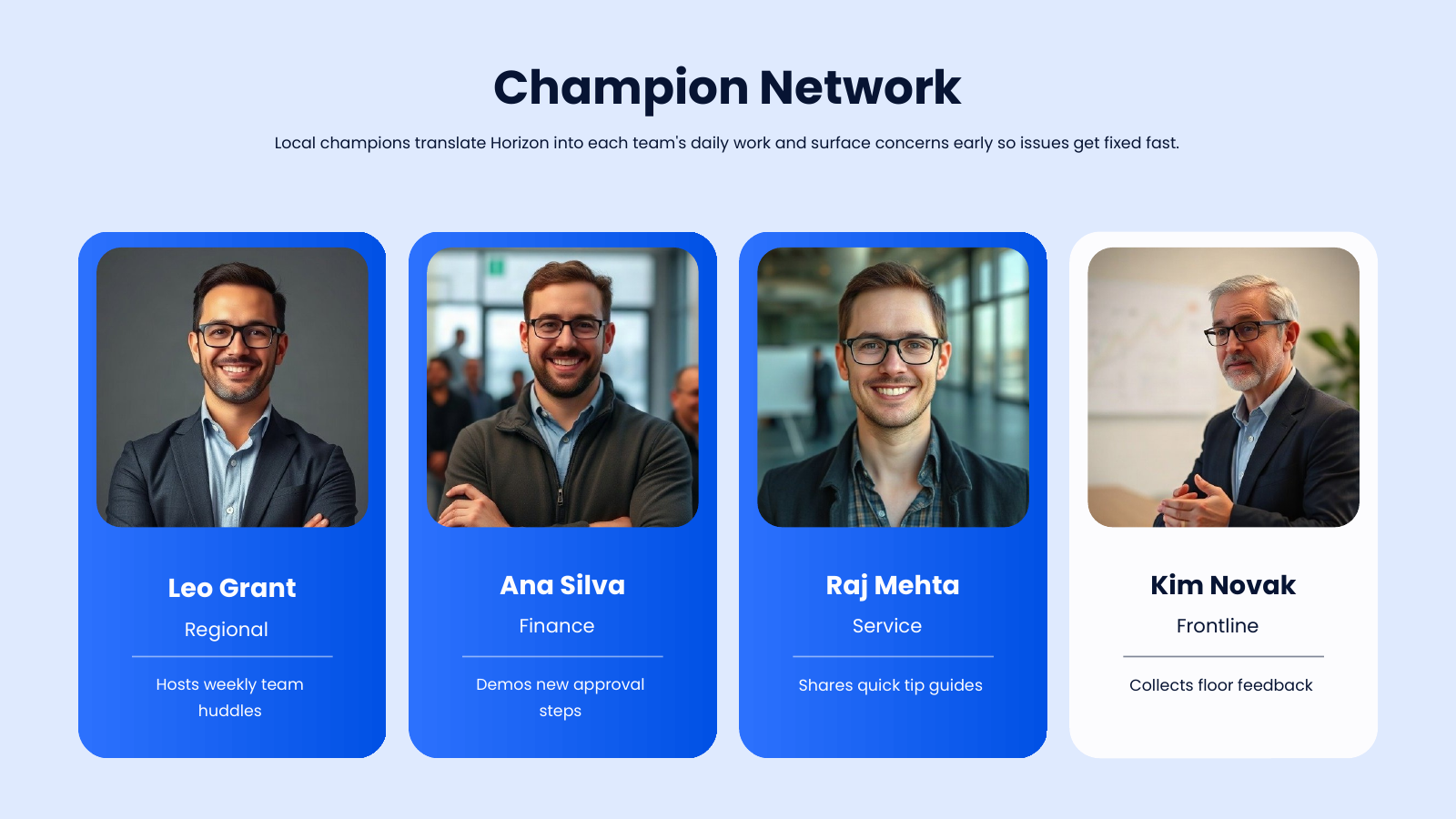 Change Champion Network