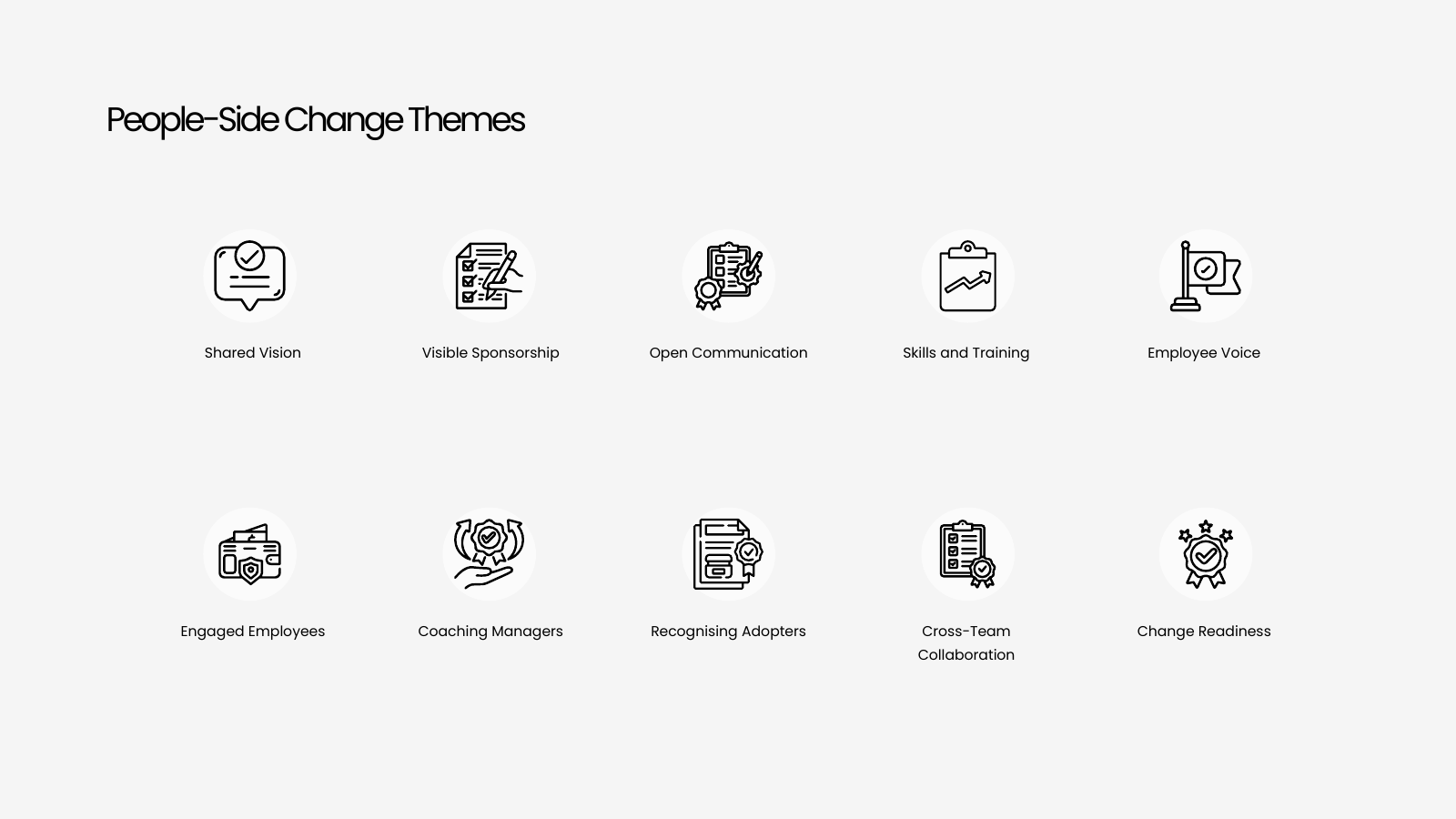 Change Theme Icon Grid