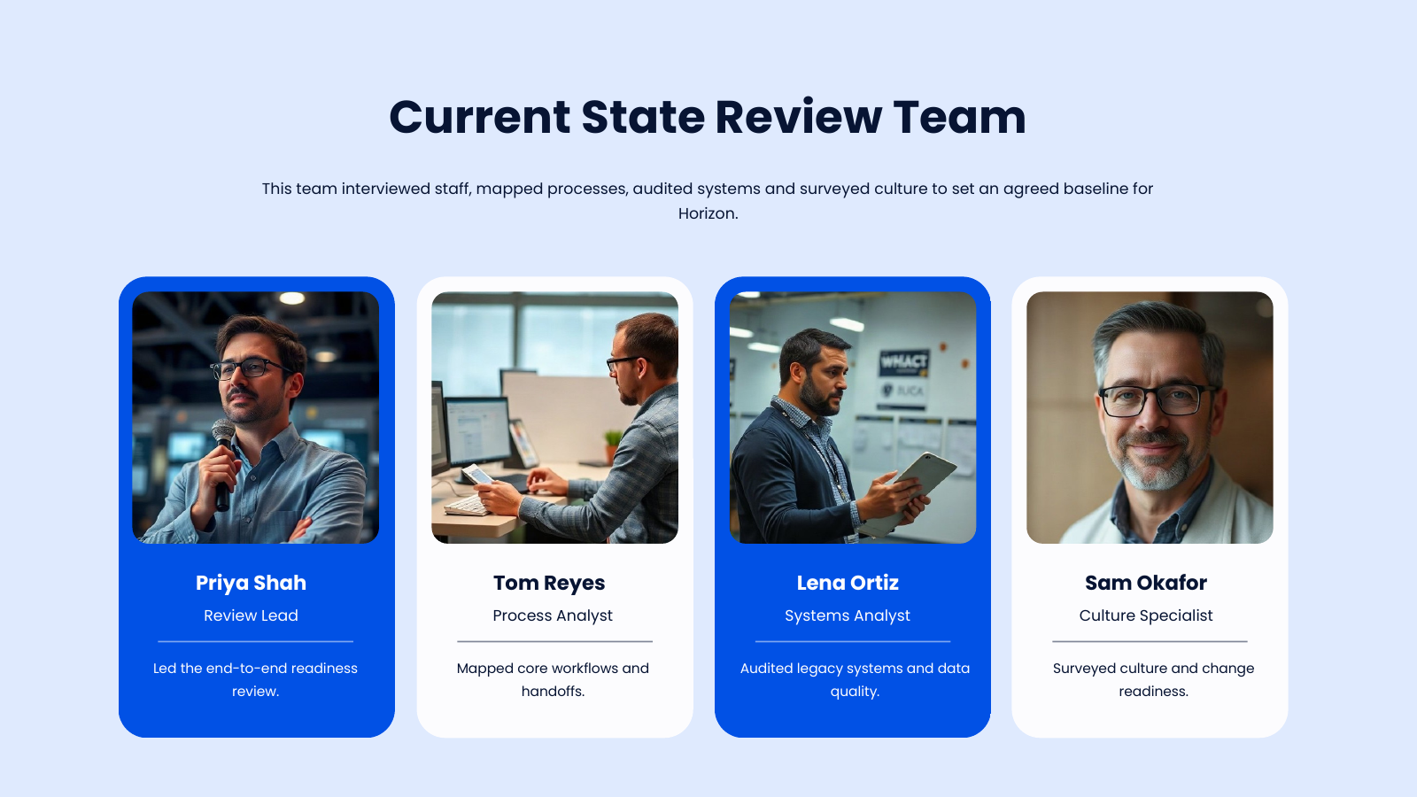 Current State Review Team