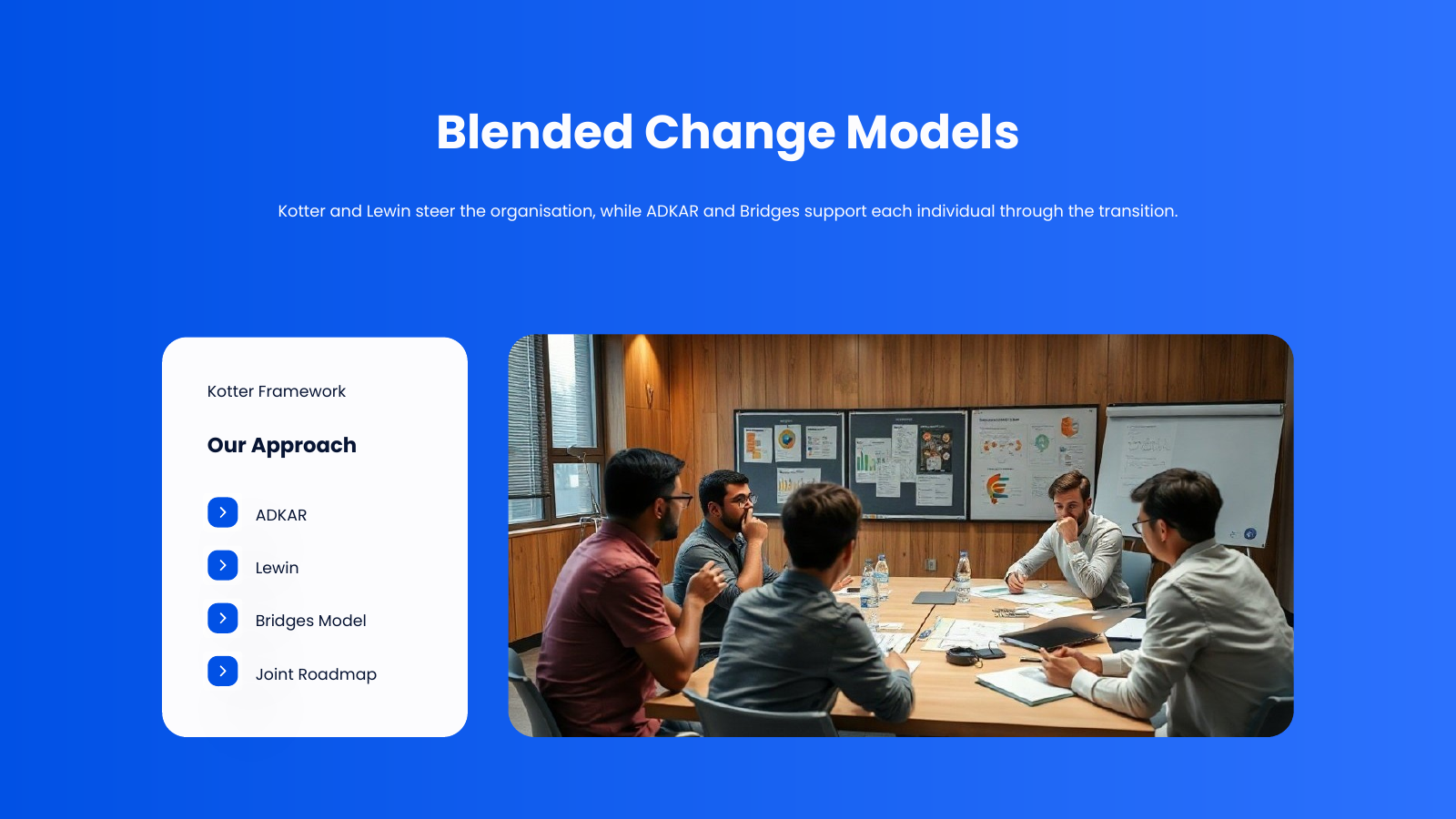 Selected Change Models