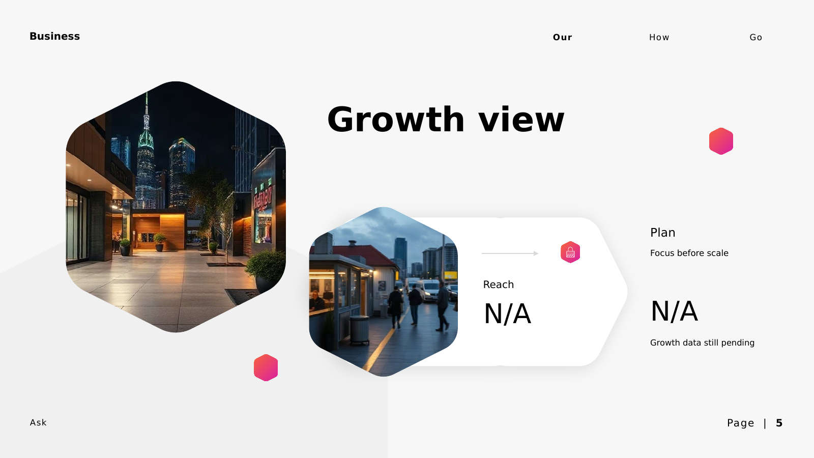 Growth Snapshot with Metrics