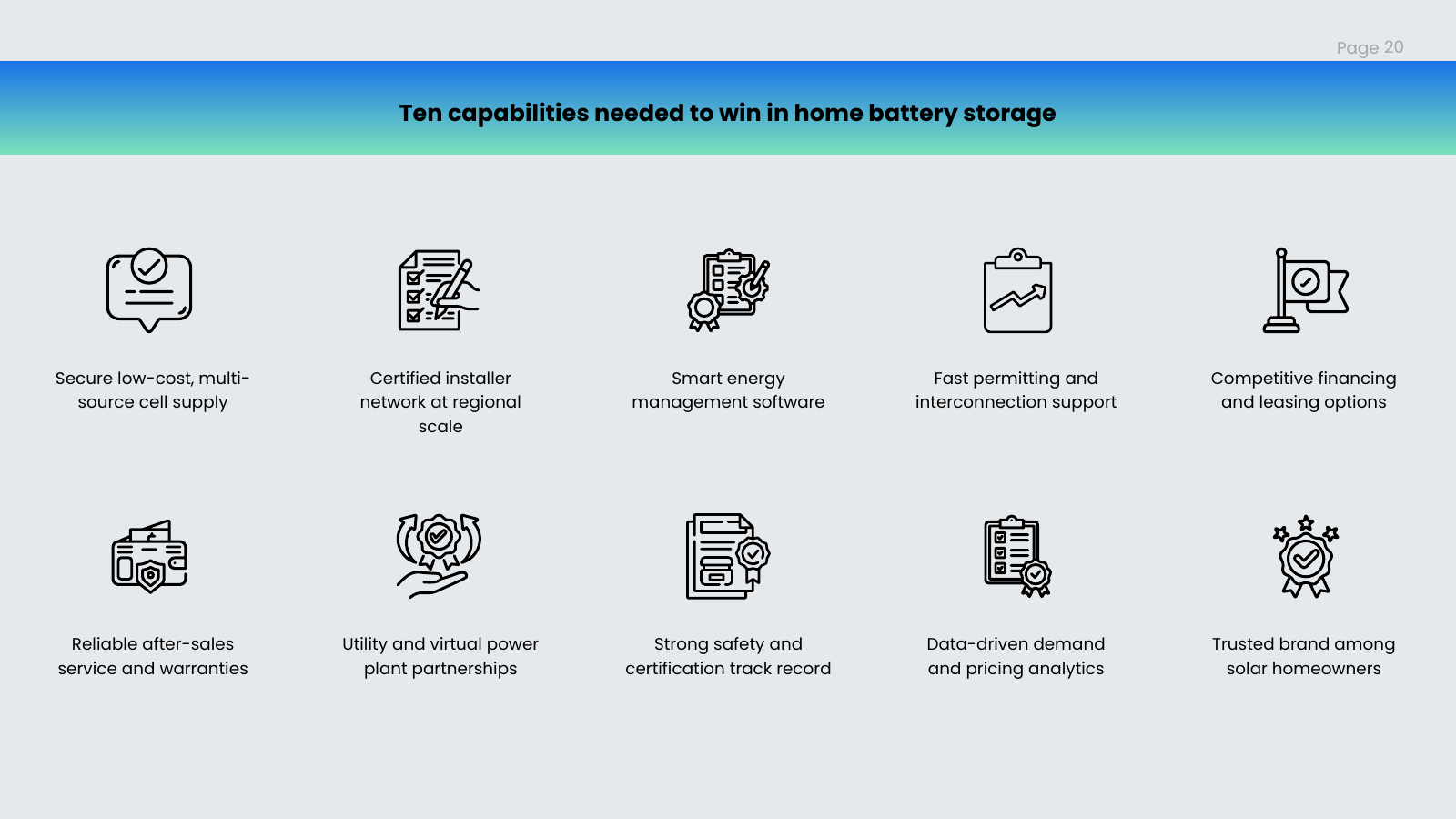 Success Factors Icon Grid
