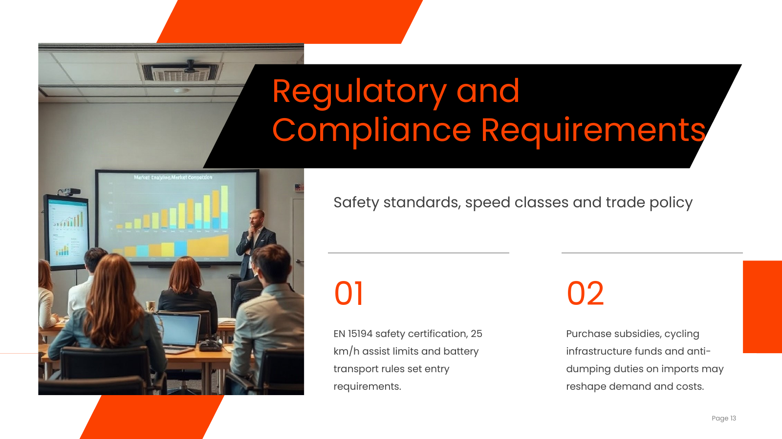 Regulatory and Compliance Factors