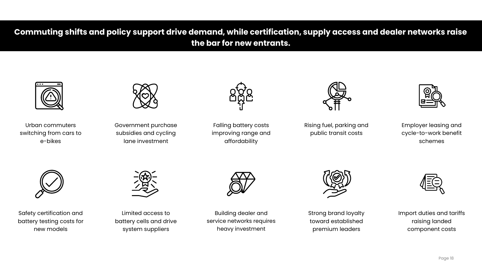 Growth Drivers and Entry Barriers