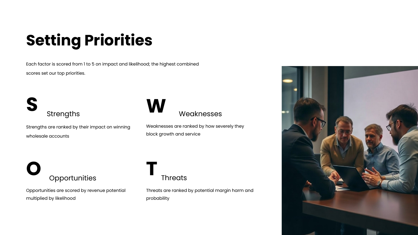 SWOT Prioritisation Grid