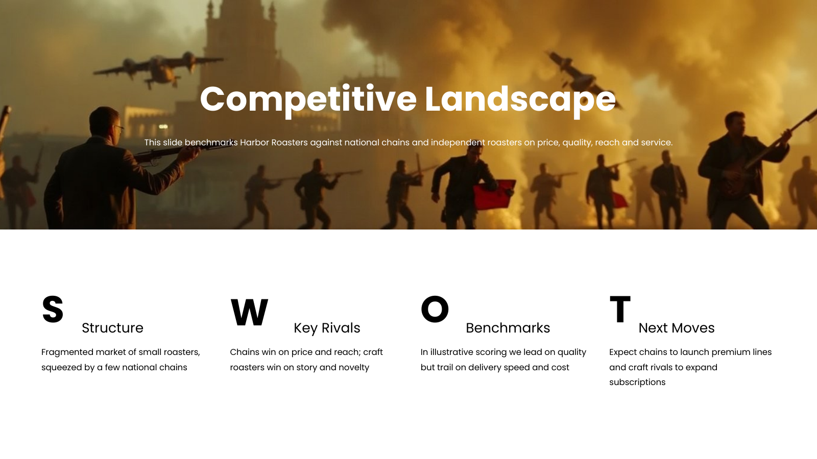 Competitor Scan