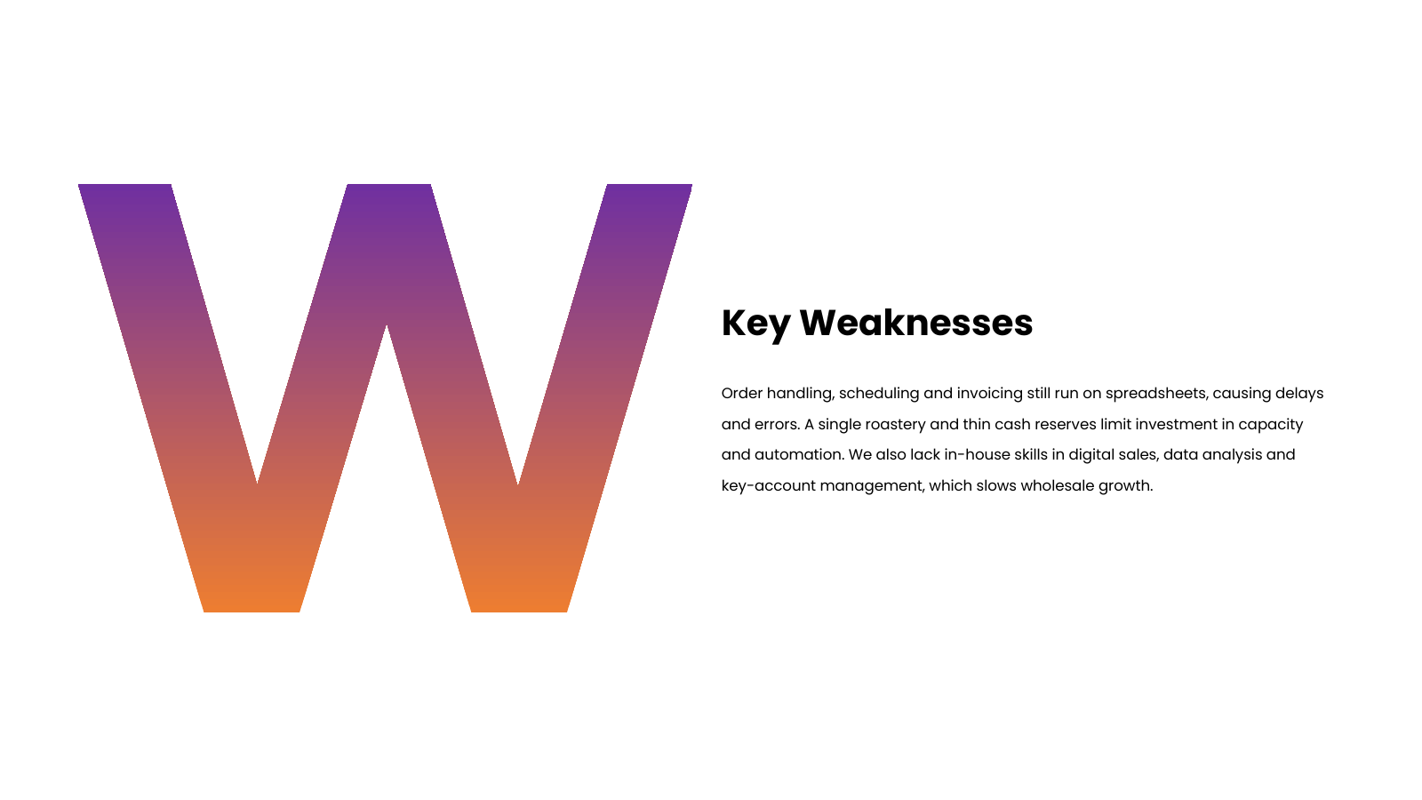 Weaknesses Statement