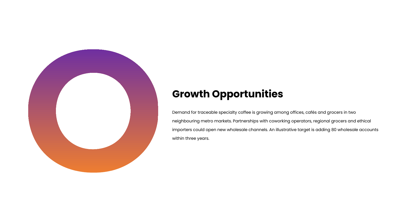 Opportunities Statement