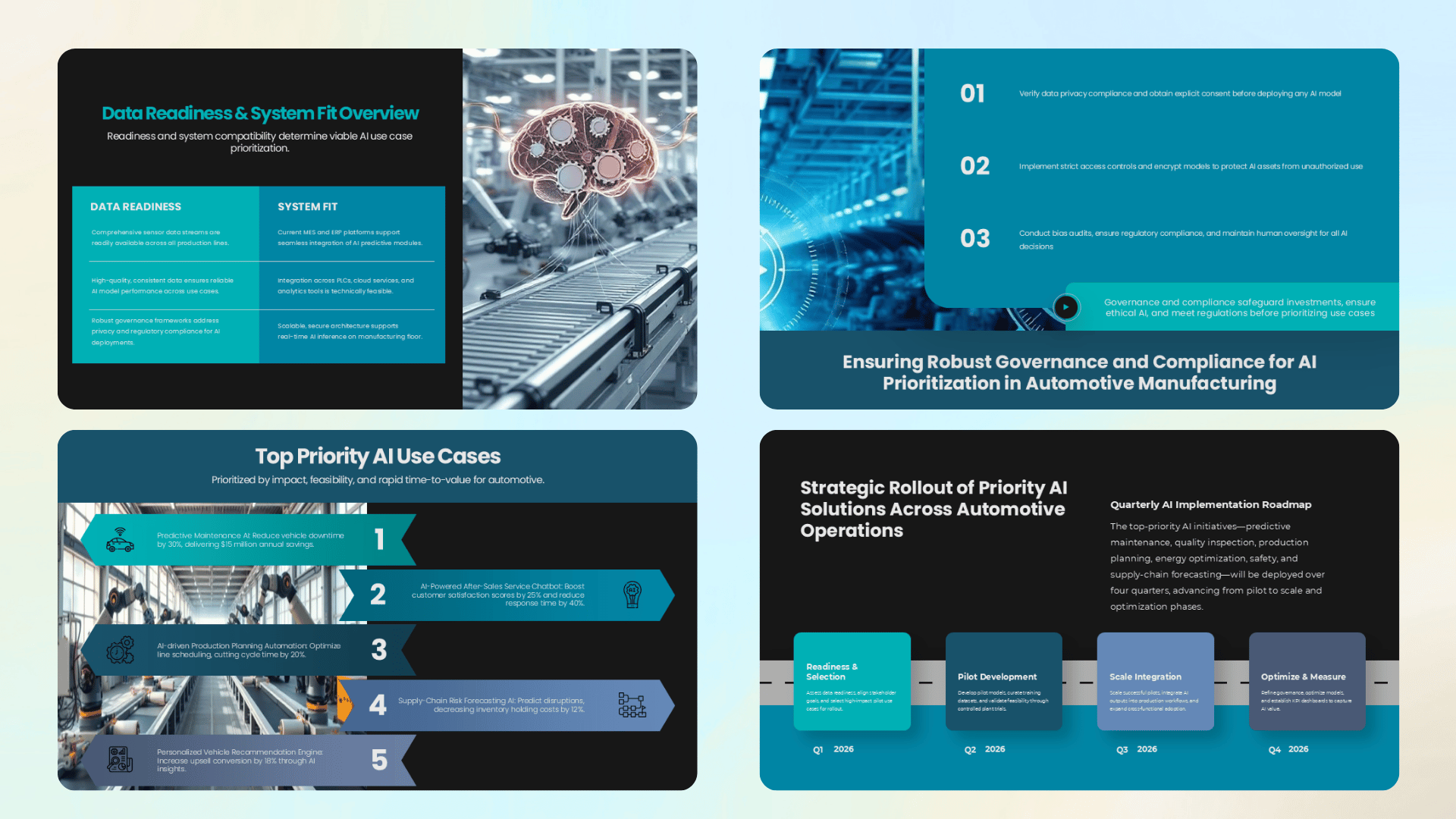 AI assessment slides featuring data readiness, system fit, use case scoring, prioritization criteria, and implementation roadmap.