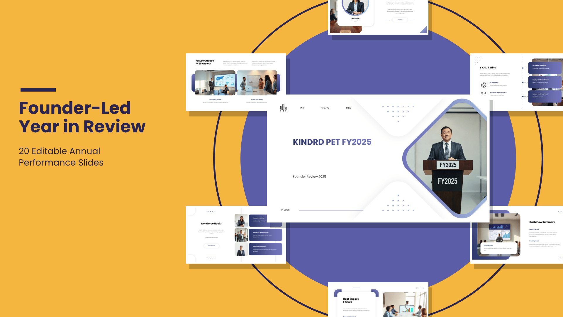 Annual Business Performance Review PowerPoint template with 20 editable white and periwinkle slides for a founder-led year in review by Presentify