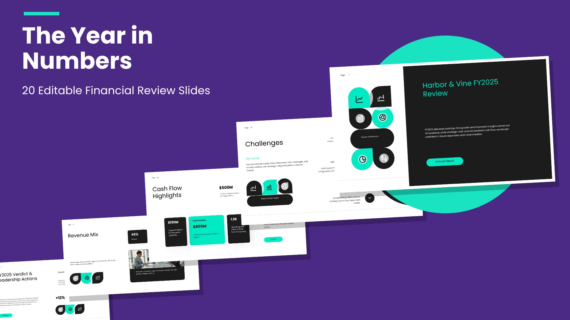 Annual Financial Review PowerPoint template with 20 editable white, black and aqua slides for annual financial results by Presentify