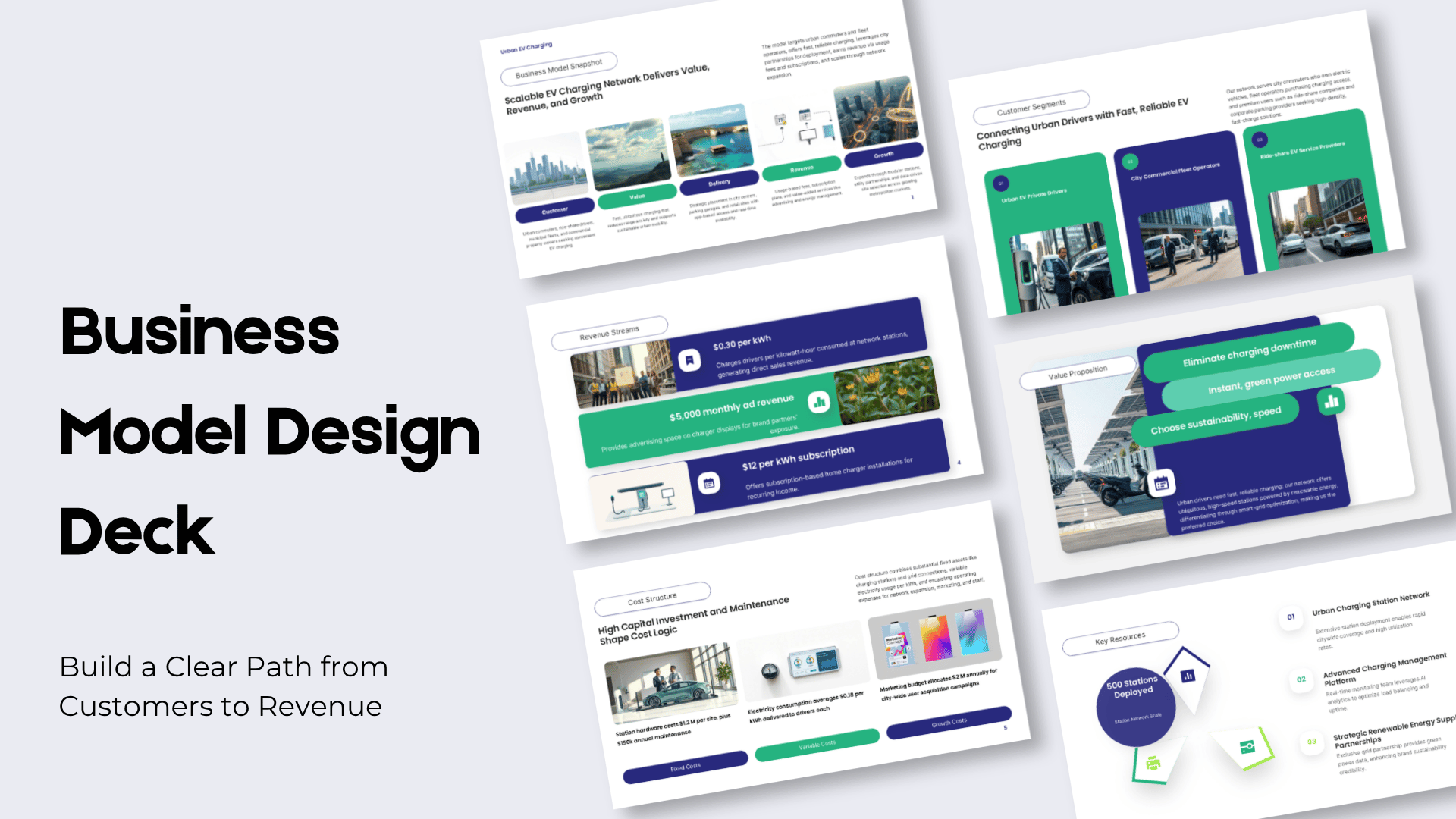 Preview of a Business Model Design Deck covering customers, value proposition, revenue streams, costs, resources, and growth.