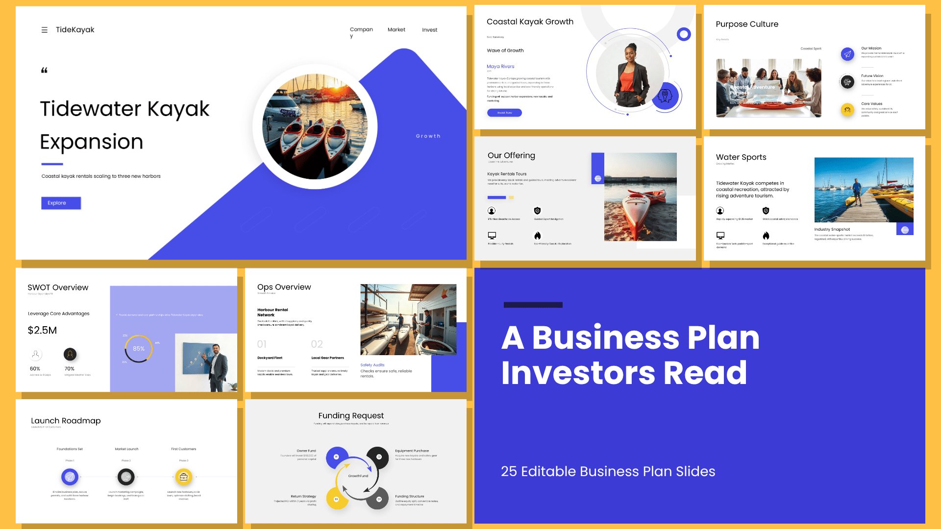 Business Plan Presentation PowerPoint template with 25 editable white, indigo and yellow slides for business plans and funding requests by Presentify