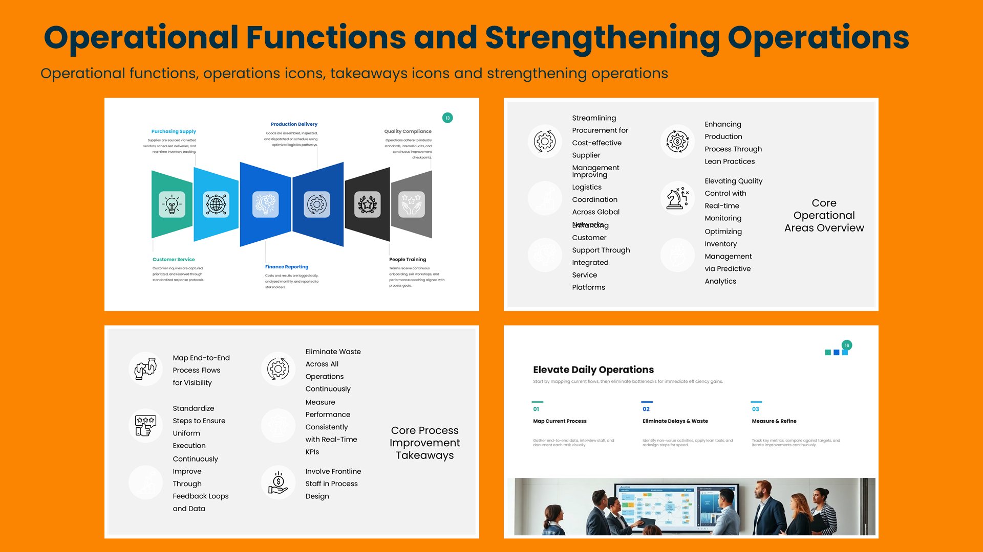 Four operations slides covering operational functions, operations icons, takeaways icons and strengthening operations