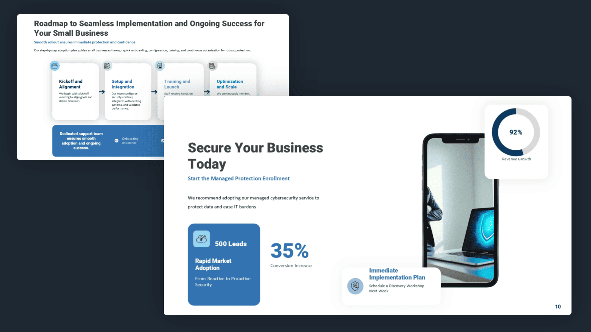 Cybersecurity proposal slides featuring implementation steps, service plans, measurable results, and a strong closing message.