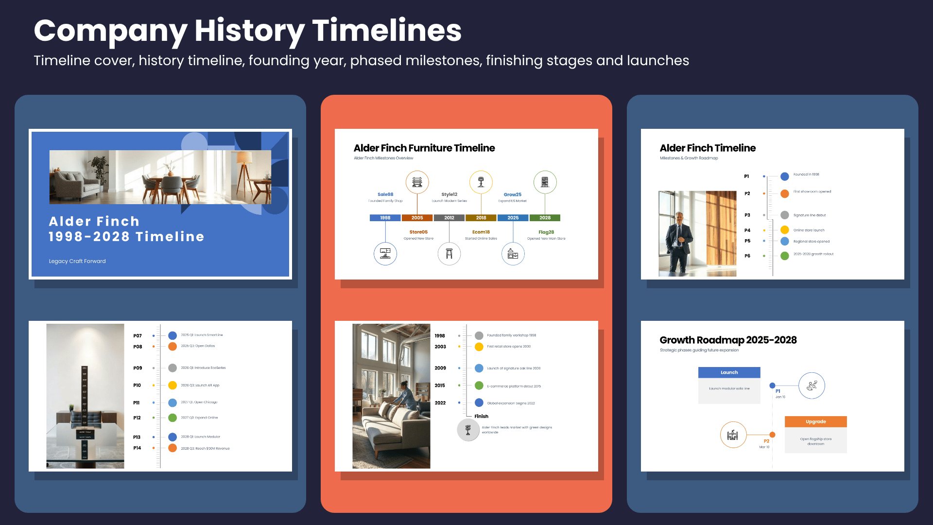 Six timeline infographic slides covering timeline cover, history timeline, founding year, phased milestones, finishing stages and launches