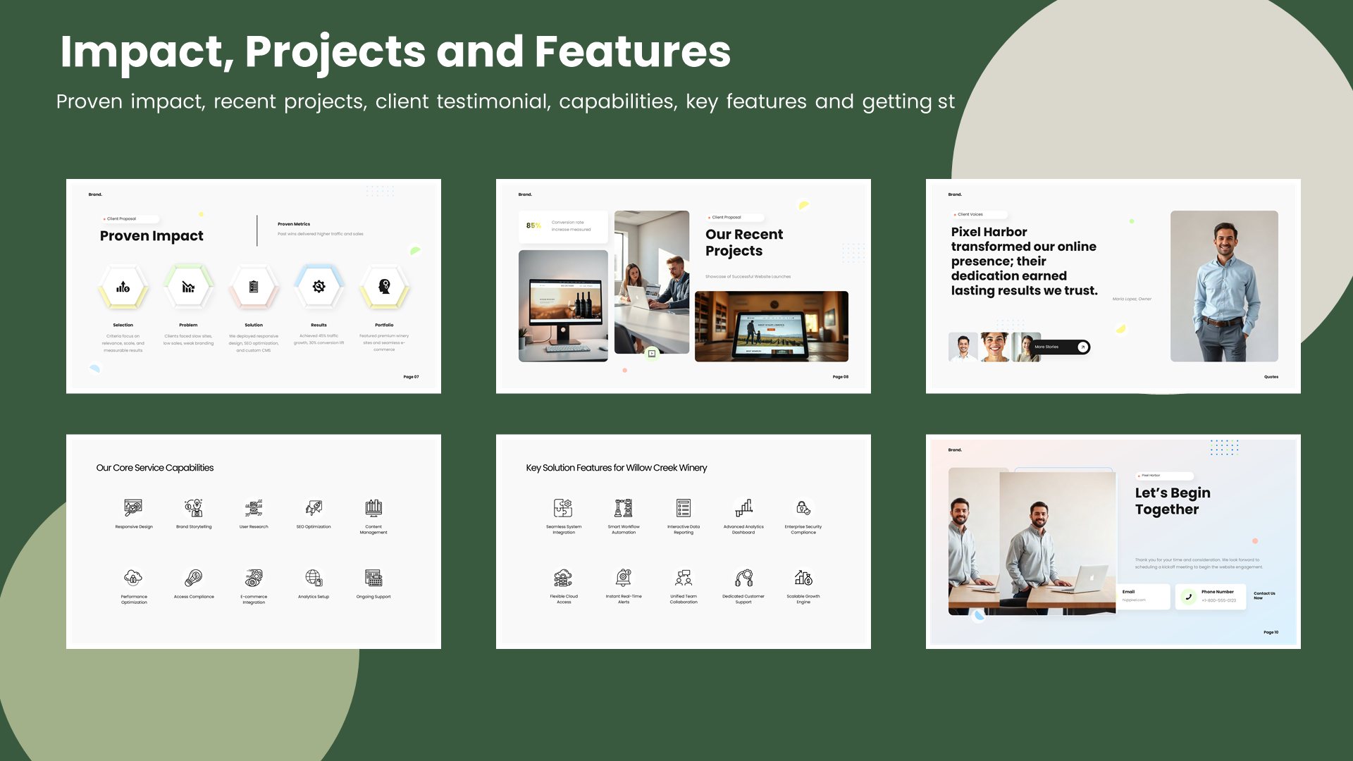 Six engagement proposal slides covering proven impact, recent projects, client testimonial, capabilities, key features and getting started