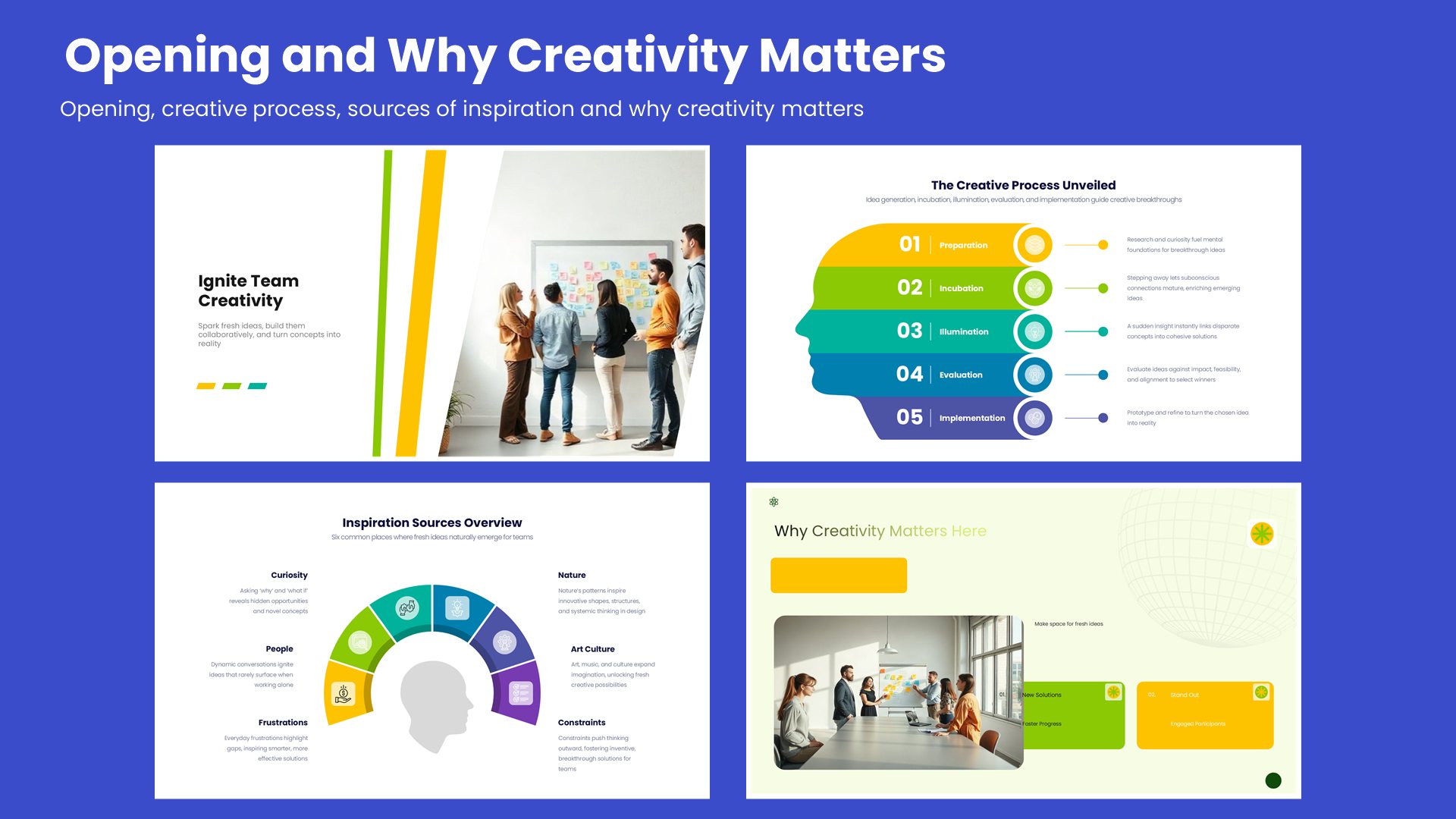 Four creativity slides covering opening, creative process, sources of inspiration and why creativity matters