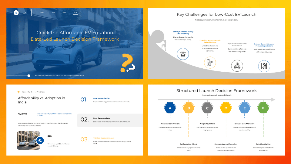 Overview slides of decision making framework including problem definition and decision criteria structure.