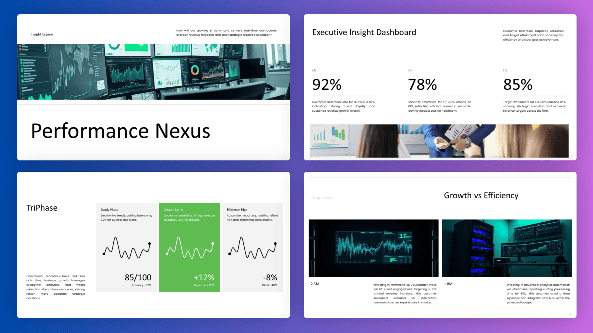 Business dashboard slides displaying performance metrics, strategic KPIs and analytical insights.
