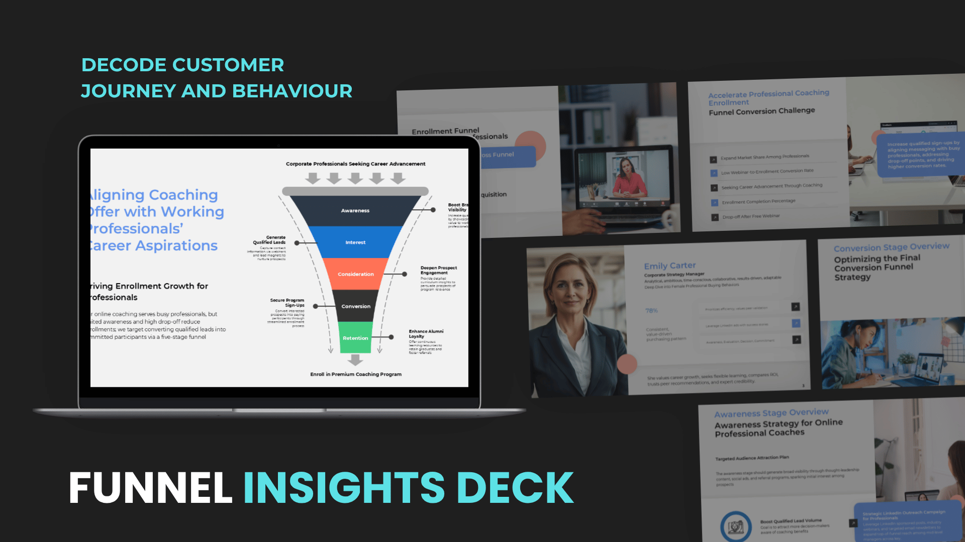Funnel Insights Deck cover featuring customer journey visuals, conversion stages, and digital business interactions.