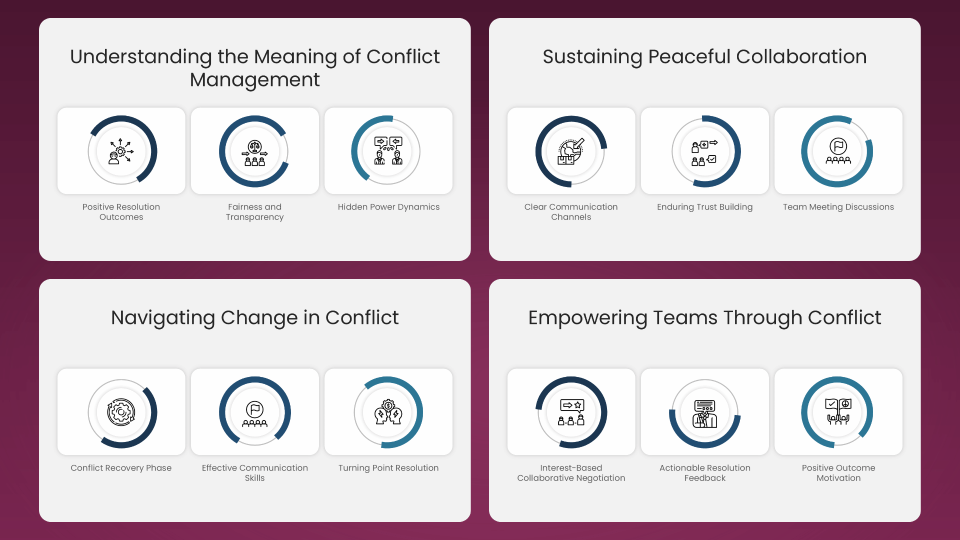 Editable Creative Flow icon slides for meaning, peaceful collaboration, navigating change and empowering teams