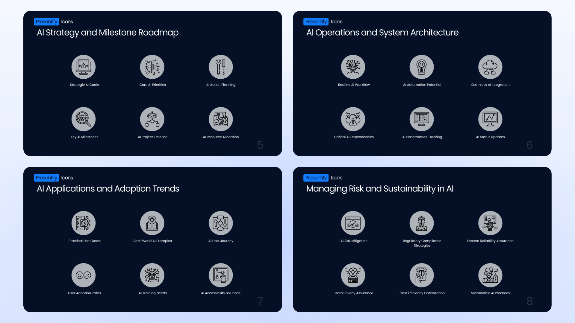 Editable Midnight Navy icon slides for strategy, milestones, operations, adoption and risk in any presentation