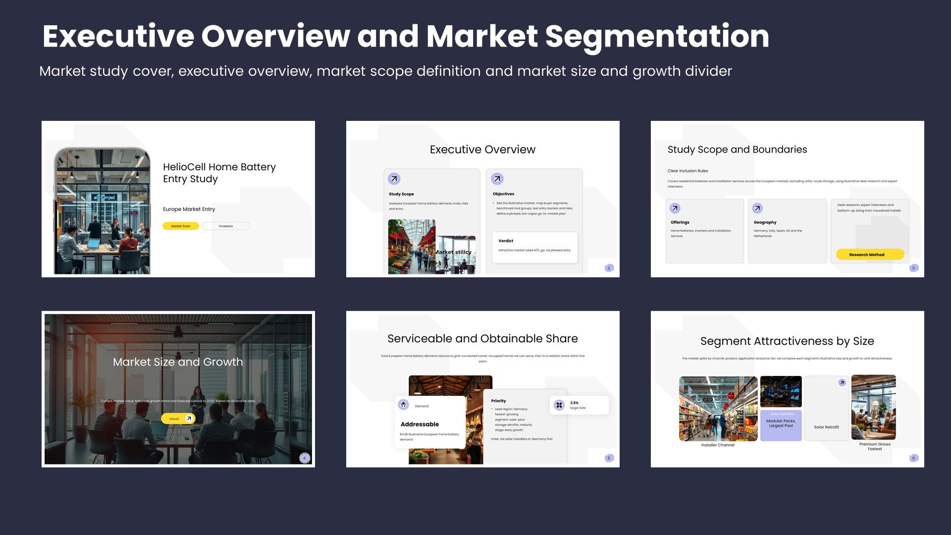 Six market report slides covering market study cover, executive overview, market scope definition and market size and growth divider