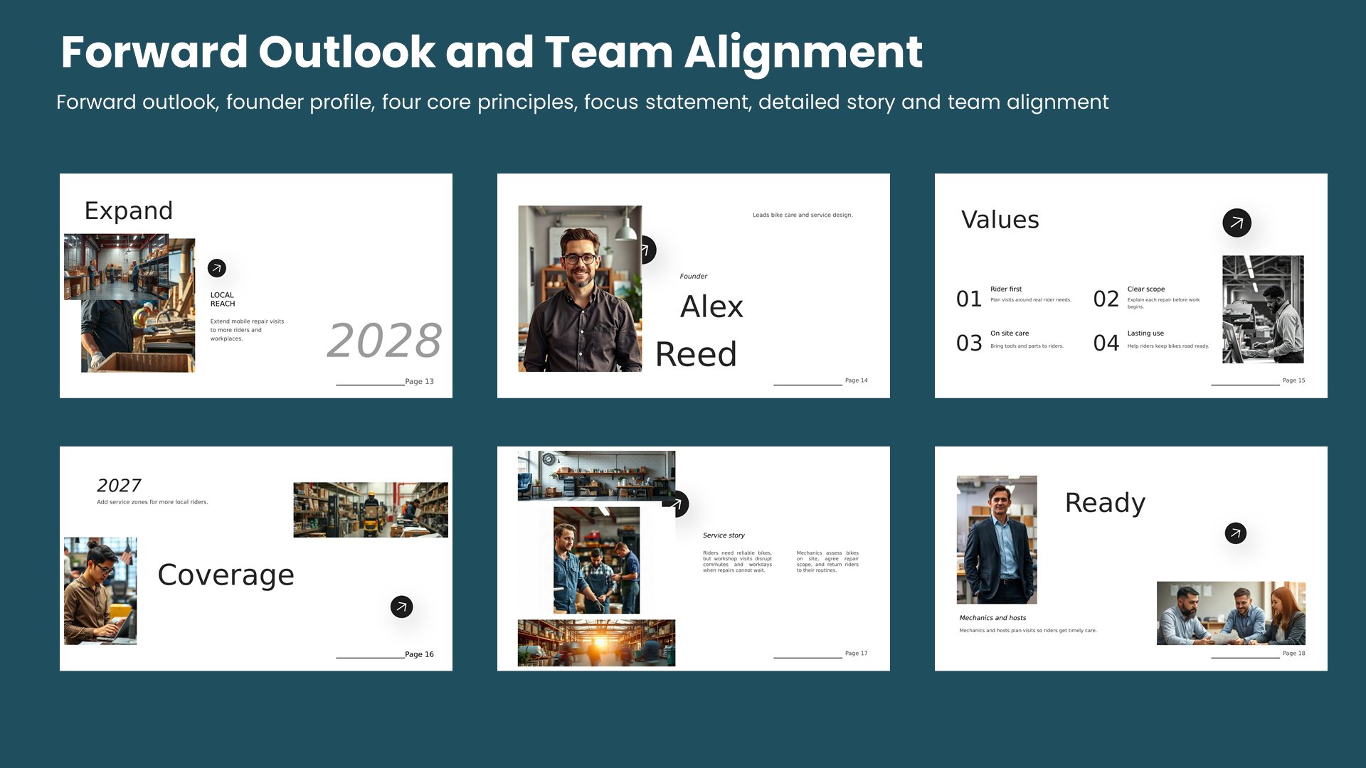 Six business overview slides covering forward outlook, founder profile, four core principles, focus statement, detailed story and team alignment