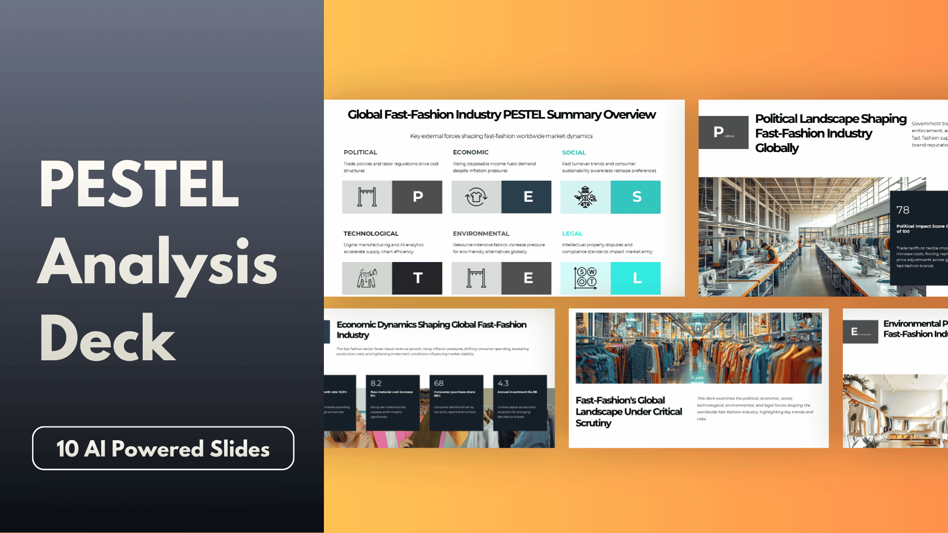 PESTEL analysis presentation preview featuring political, economic, social, technological, environmental, and legal factors.