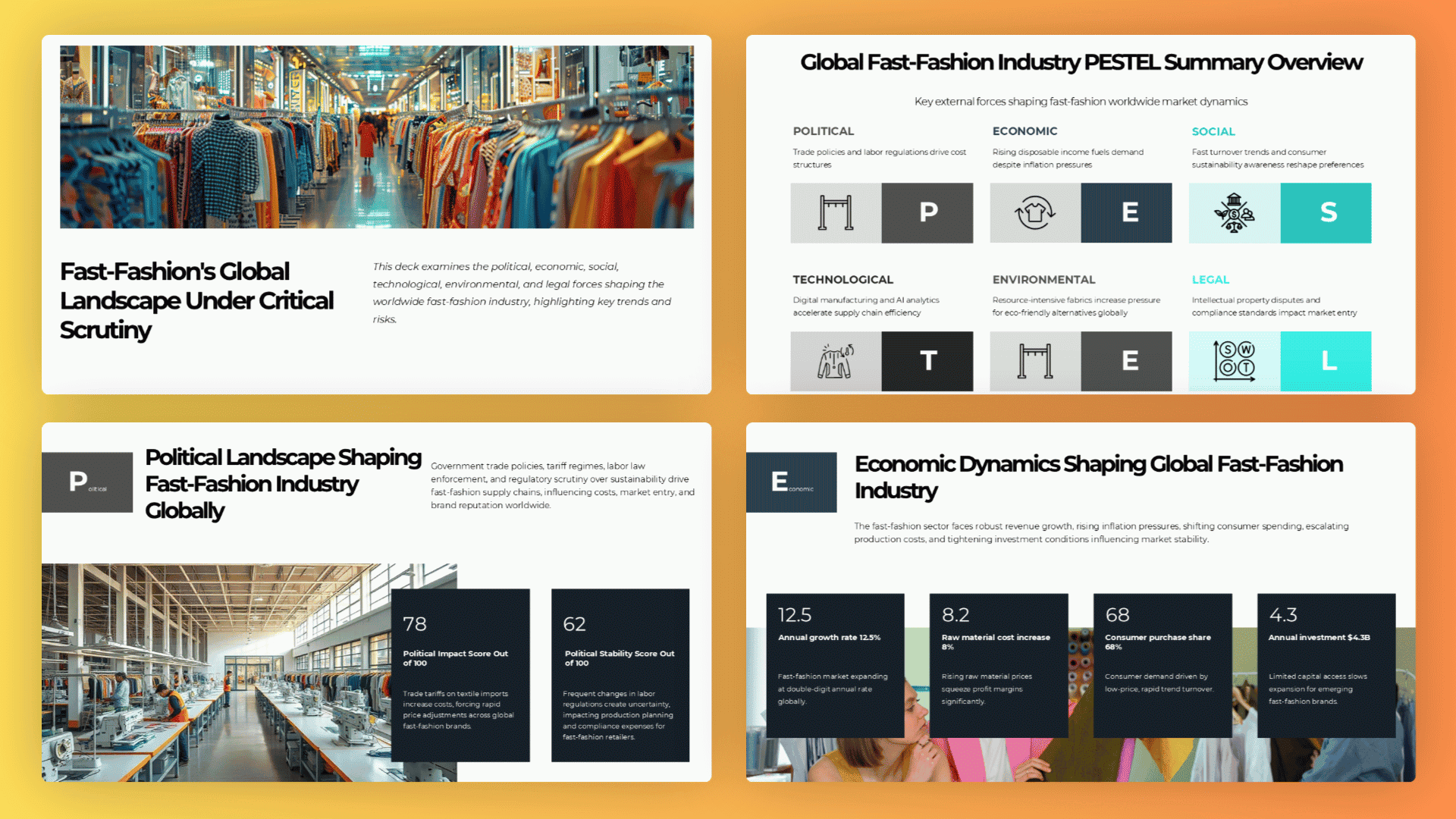 PESTEL slides analyzing political and economic factors affecting the global fast-fashion industry.