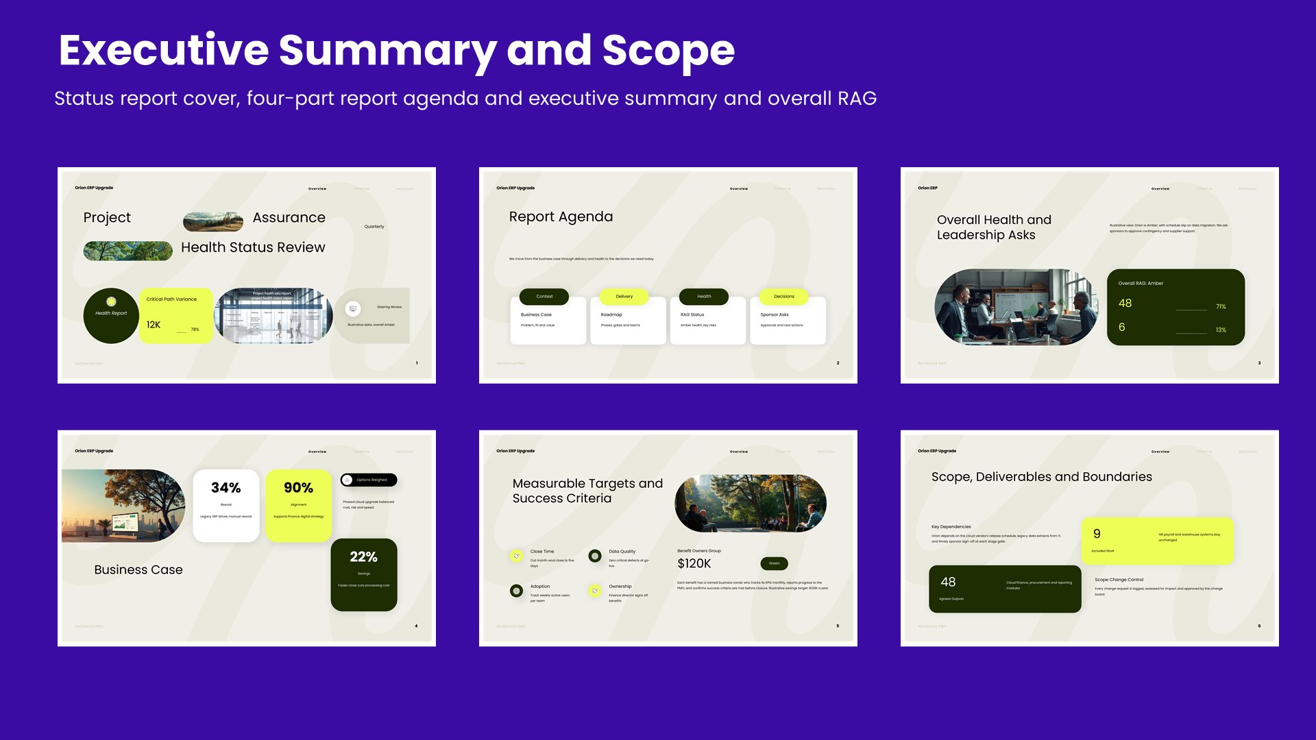Six status report slides covering status report cover, four-part report agenda and executive summary and overall RAG
