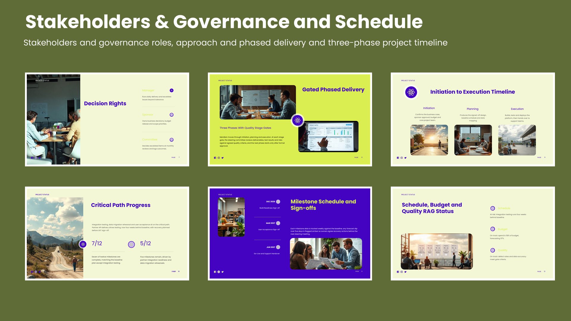 Six status overview slides covering stakeholders and governance roles, approach and phased delivery and three-phase project timeline