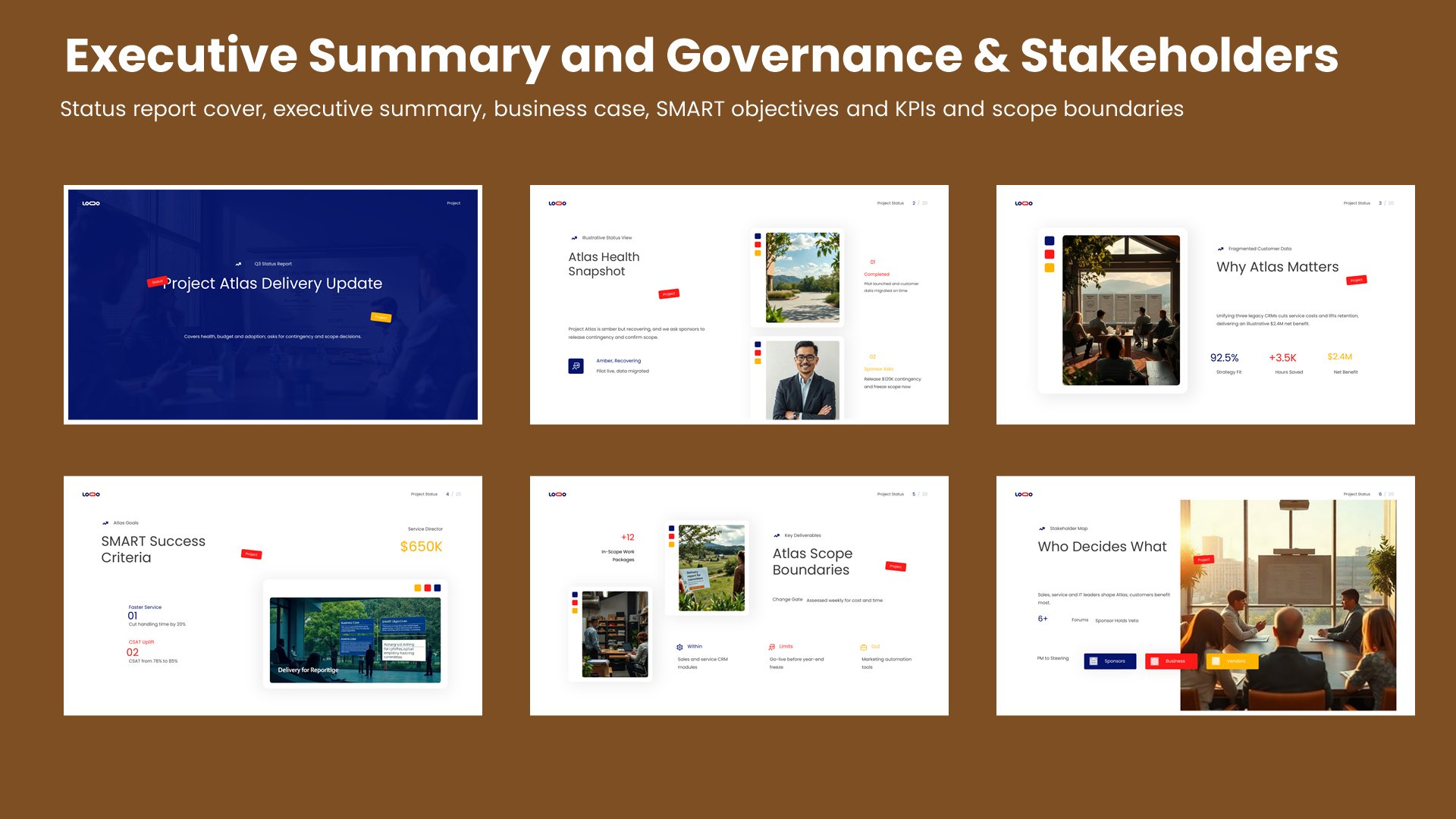 Six status report slides covering status report cover, executive summary, business case, SMART objectives and KPIs and scope boundaries