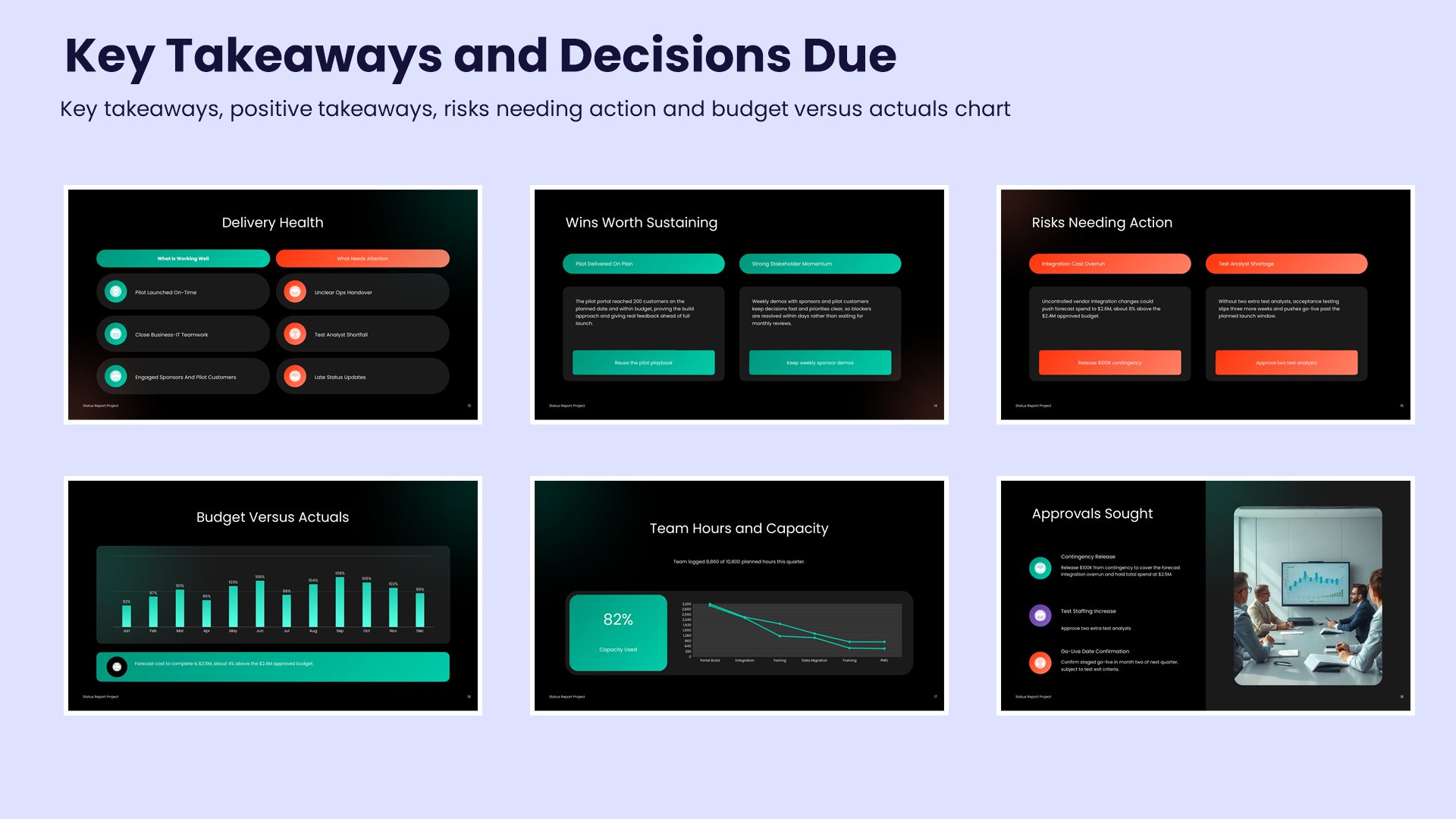 Six status report slides covering key takeaways, positive takeaways, risks needing action and budget versus actuals chart