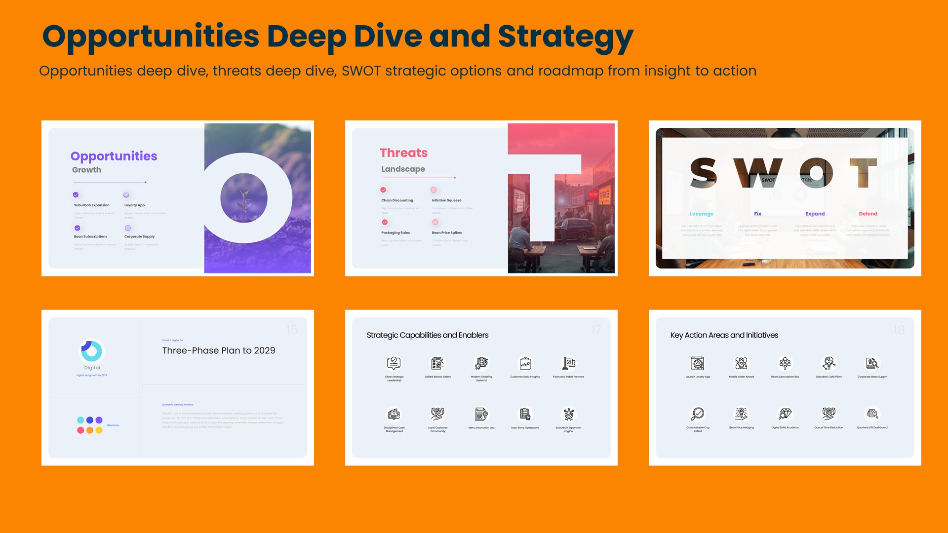Six swot analysis slides covering opportunities deep dive, threats deep dive, SWOT strategic options and roadmap from insight to action
