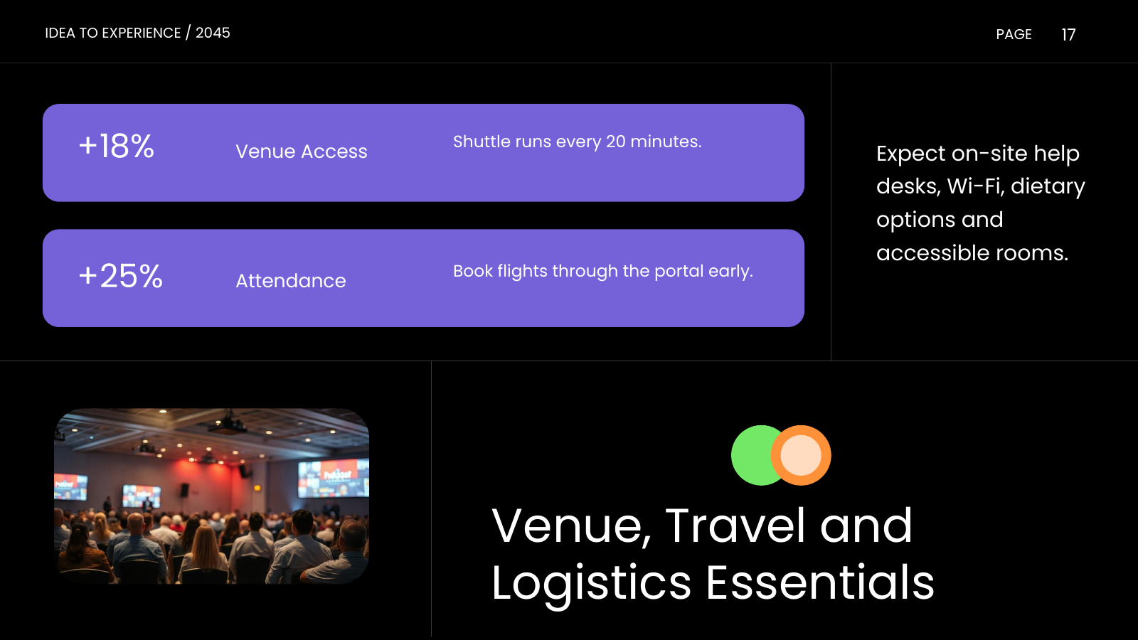 Venue, Travel and Logistics