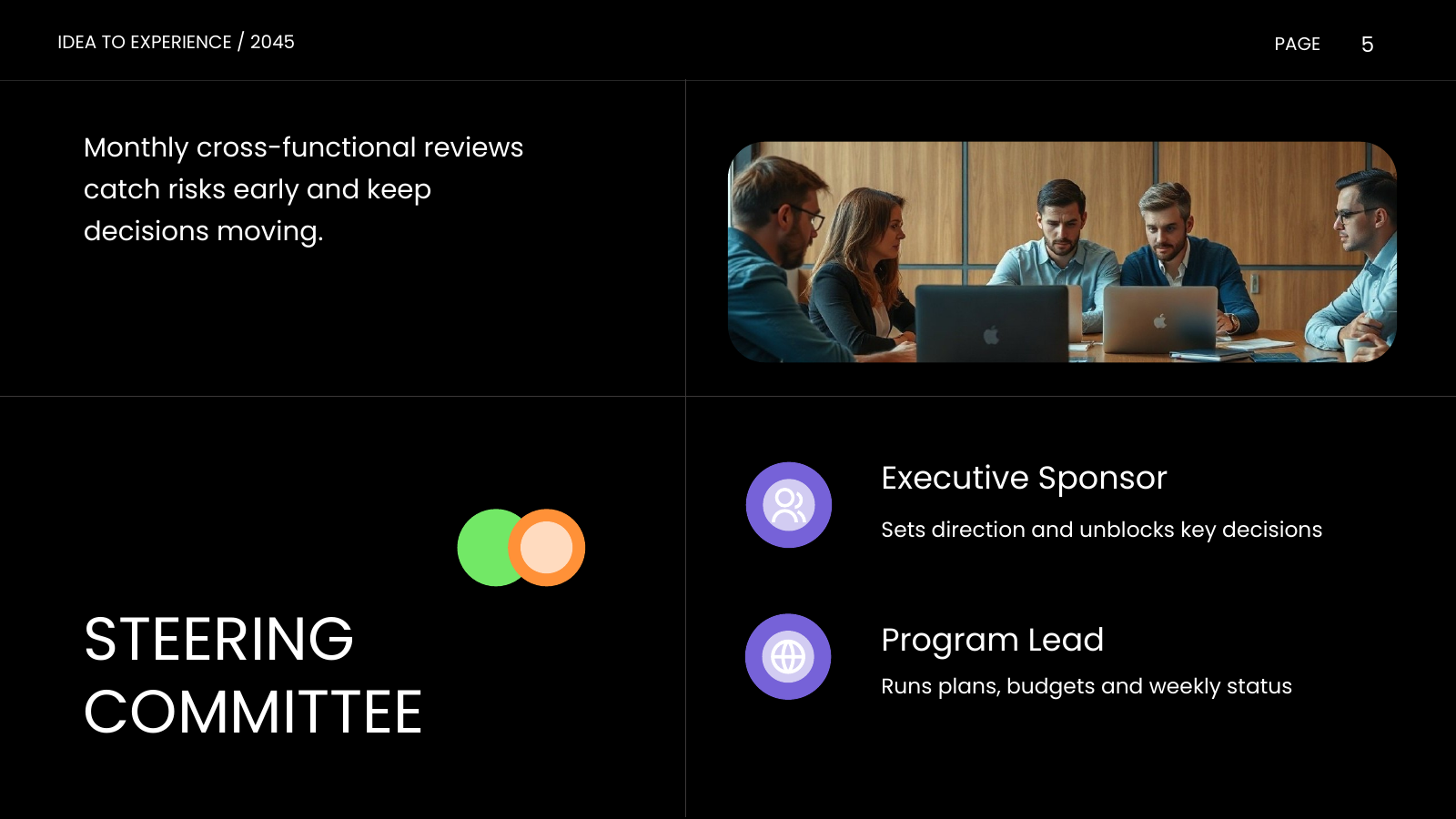 Attendees and Roles