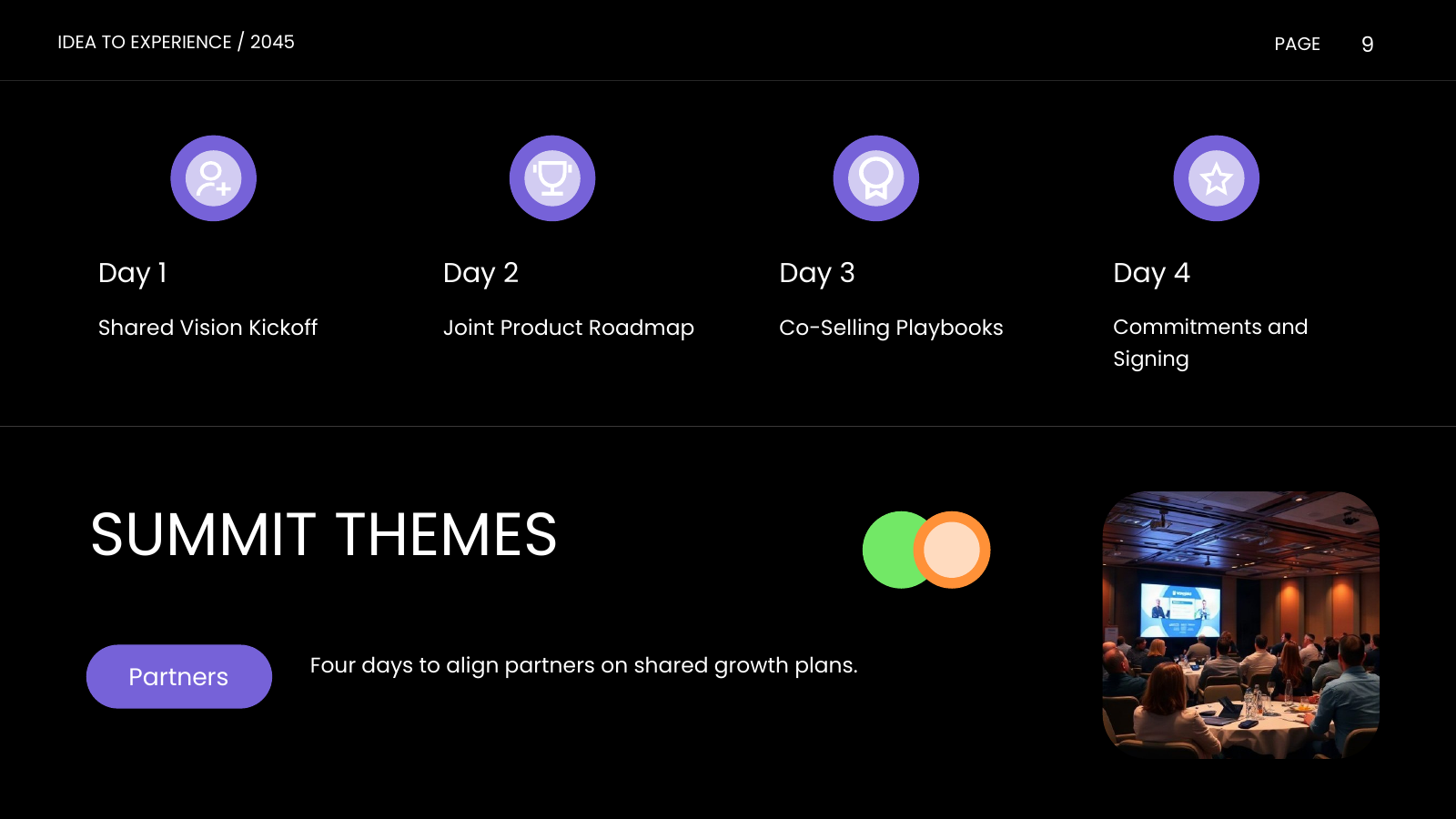 Day Themes Overview